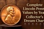 Complete Lincoln Penny Values by Year Collector’s Dream Chart